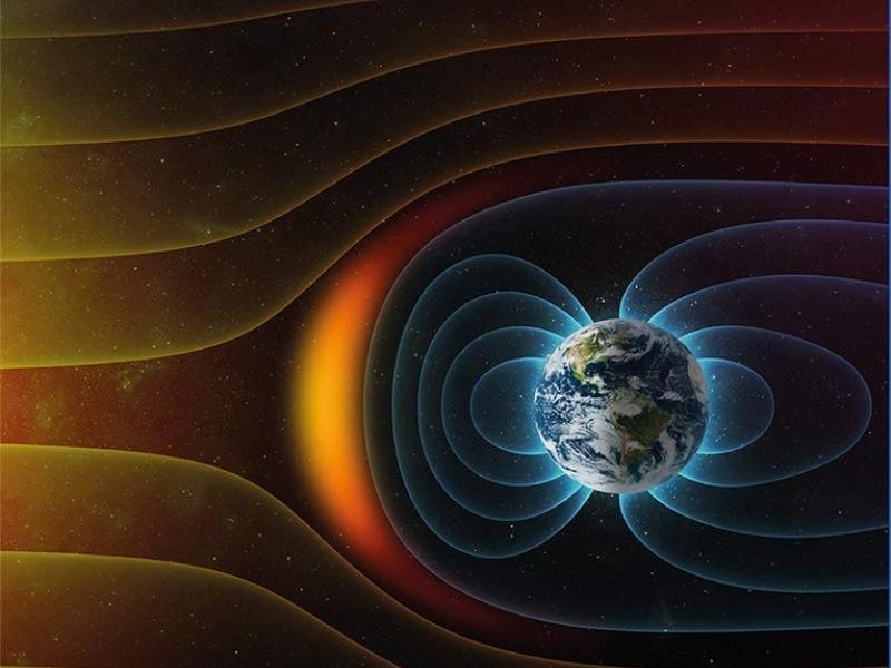 Teoría general del magnetismo terrestre