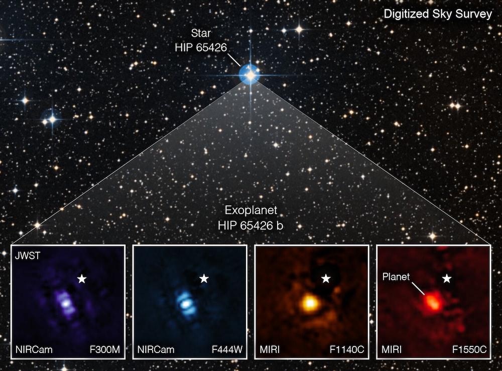 Exoplanetas con JWST
