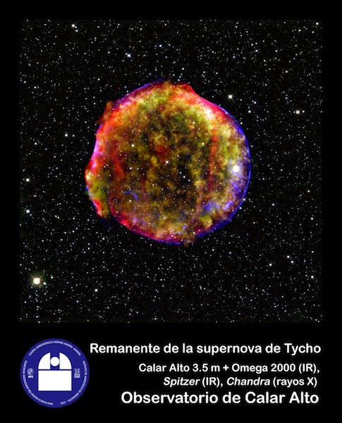 insulto águila seguridad supernova | Sociedad española de astronomía