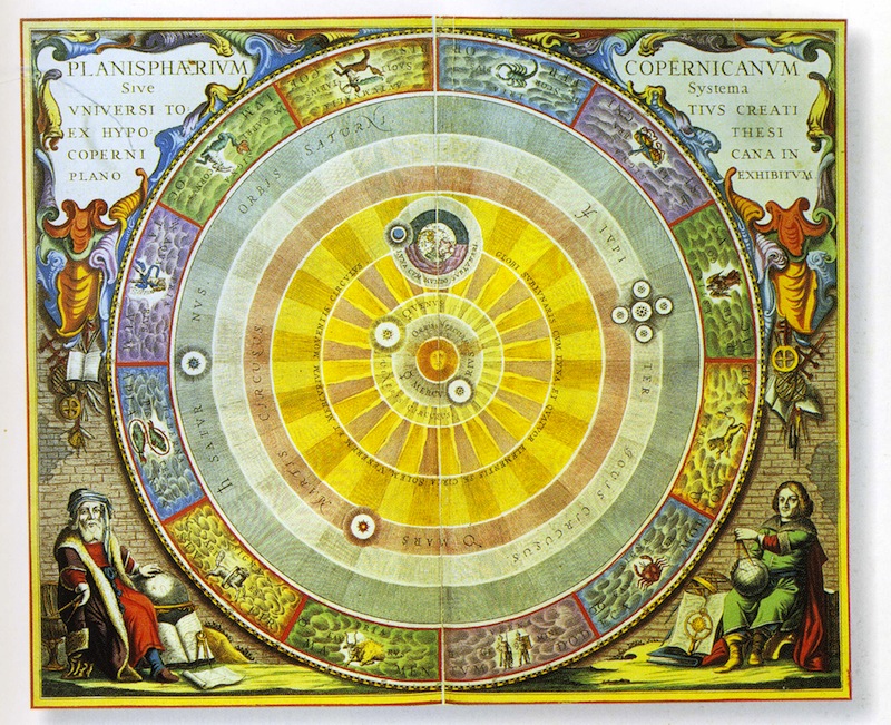 heliocentrismo | Sociedad española de astronomía